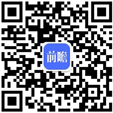 亿博电竞官网亿博体育官网入口app【全网最全】2022年集成电路行业上市公司全方位对比(附业务布局汇总、业绩对比、业务规划等)(图5)