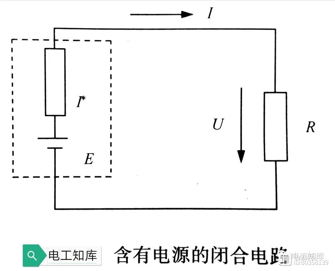 电与电路基本知识(图1)