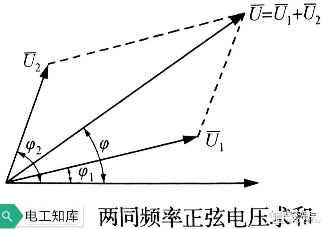 电与电路基本知识(图6)