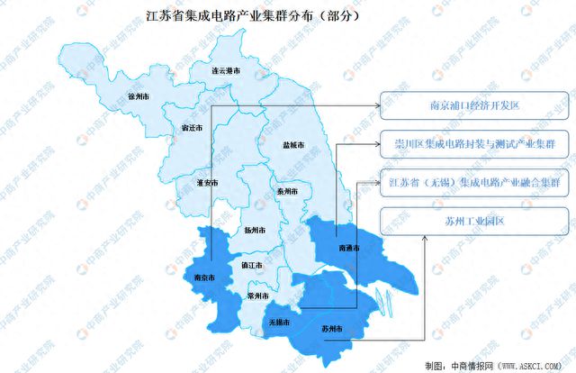 【产业图谱】2023年江苏省集成电路产业全景图谱（图）(图2)