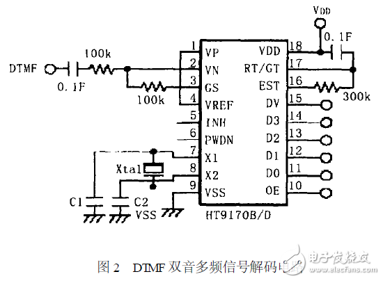 智能家电电子电路设计图集锦 —电路图天天读（90）(图2)