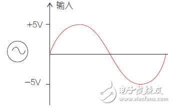 智能家电电子电路设计图集锦 —电路图天天读（90）(图7)