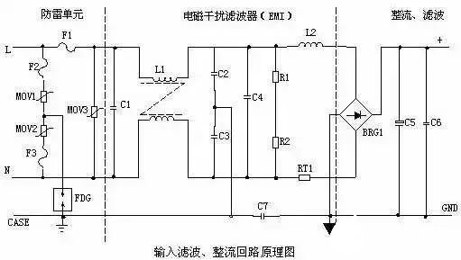 开关电源亿博电竞官网电路图及原理详解(图2)