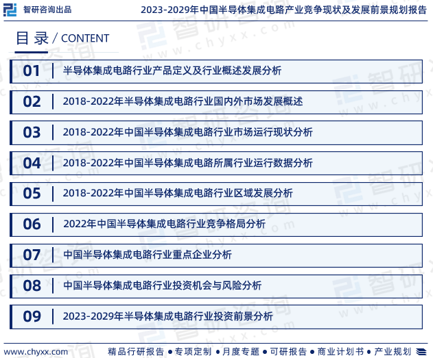 最新！智研咨询重磅发布《中国半导体集成电路行业市场研究报告(图2)