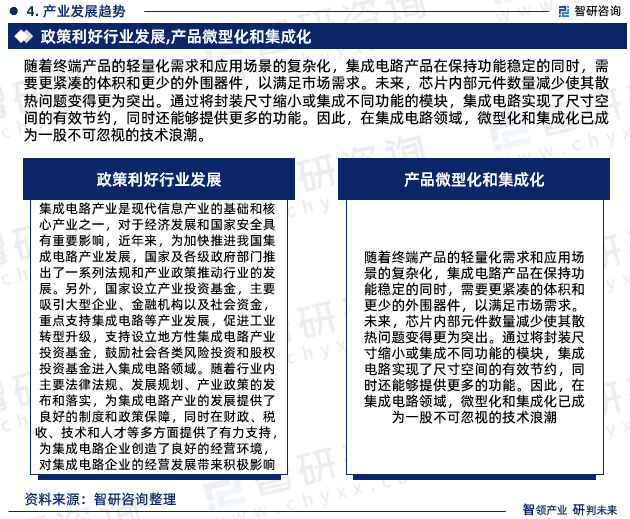 最新！智研咨询重磅发布《中国半导体集成电路行业市场研究报告(图6)