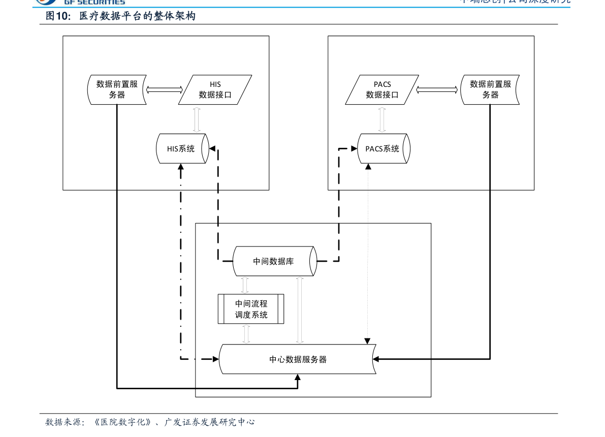 集成电路概念龙头股一览表（集成电路上市公司）(图1)