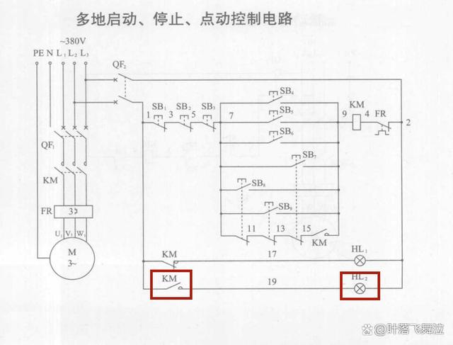 介绍一下多地启动、停止、点动控制电路的运行原理亿博电竞(图2)