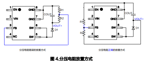 简单介绍BOOST拓补电路PCB布线注亿博体育官网入口app意事项(图4)