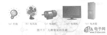 亿博电竞电路及组成(图2)