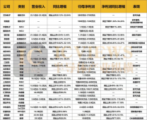 PCB设计亿博电竞(图1)