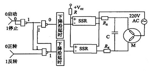 联动科技董秘回复：大规模数字集成电路测试系统是公司在研项目之一目前处于研发验证阶段尚未量产