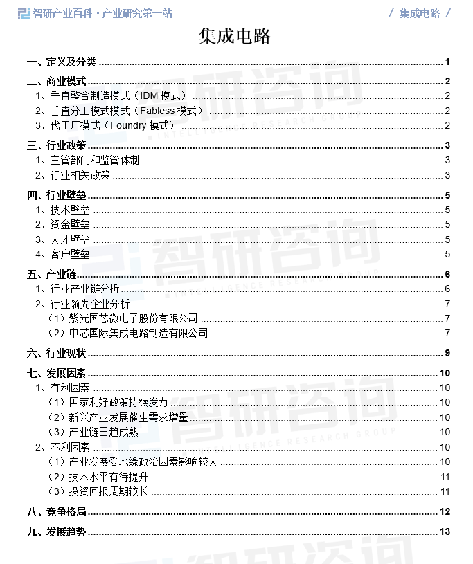 行业市场前景分析智研产业百科【329】—亿博电竞—集成电路(图1)