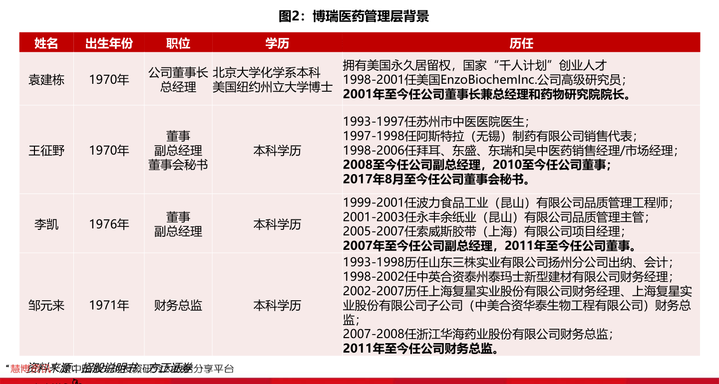 亿博电竞官网半导体集成电路相关知识（半导体集成电路）(图3)